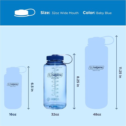 Nalgene 32 oz Wide Mouth Water Bottle - BPA-Free, Durable & Leak-Proof | Perfect for Hiking, Gym & Travel