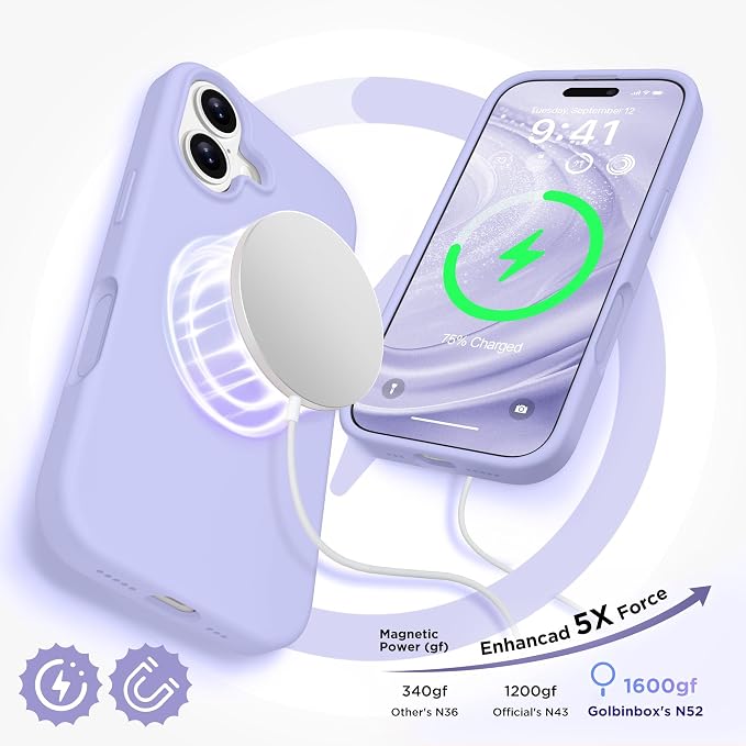 GolbinBox Magnetic for iPhone 17 Case, Compatible