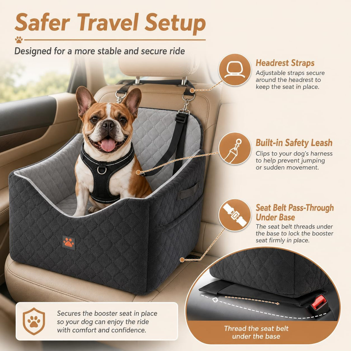 Dog Car Seats for Small/Medium Dogs, Puppy Car Seat with Side Opening, Thick Cushion, Detachable Washable Dog Carseat with Storage Pockets for Dogs Up to 35lbs (Grey)