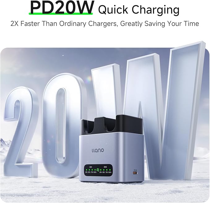 Llano 20W LP-E6P LP-E6NH Battery Charger: Fast Dual Slot