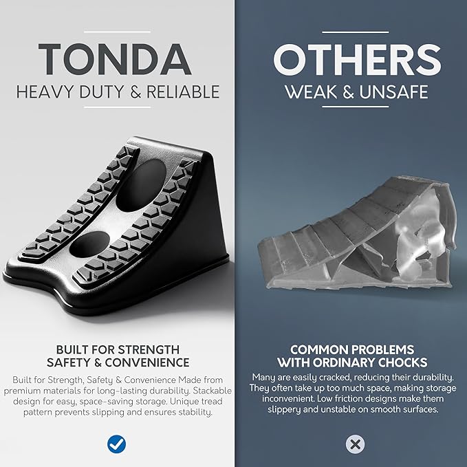 TONDA Wheel Chocks, Heavy Duty Wheel Wedge for Car, Travel Trailer, RV - 8"×4.7"×4.7" - 2 Pack, Black