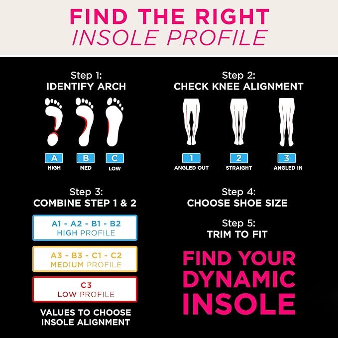 CURREX GolfPro Insoles for Golf Shoes – Arch Support Inserts to Improve Balance, Stability, Comfort & Performance, Help with Foot & Heel Pain Relief – for Men & Women – Medium Arch, Medium