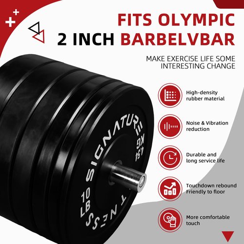 Fitvids 2" Olympic Bumper Plate Weight Plates with Steel Hub, 15LB, Pair