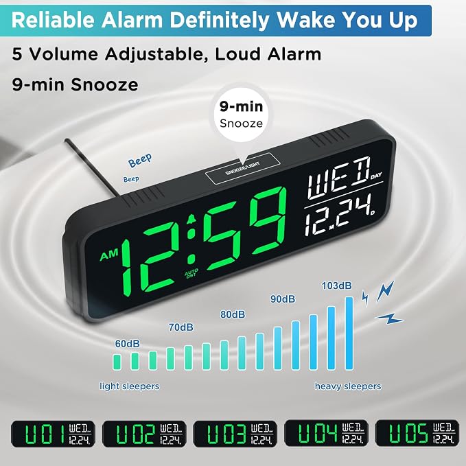 Peakeep Large Display Digital Alarm Clock
