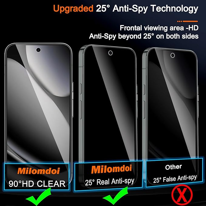 Milomdoi 3 Pack Privacy Screen Protector