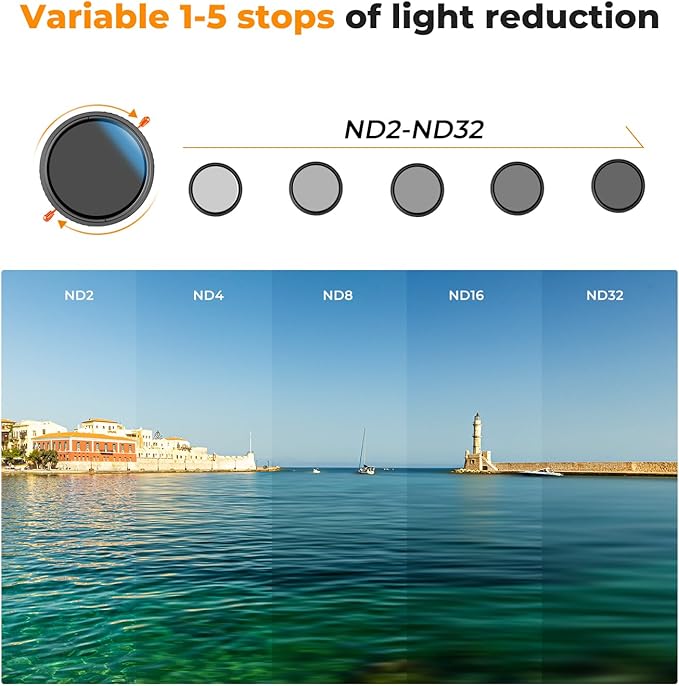 K&F CONCEPT 72mm Variable ND2-32 & Circular Polarizing Lens Filter in 1