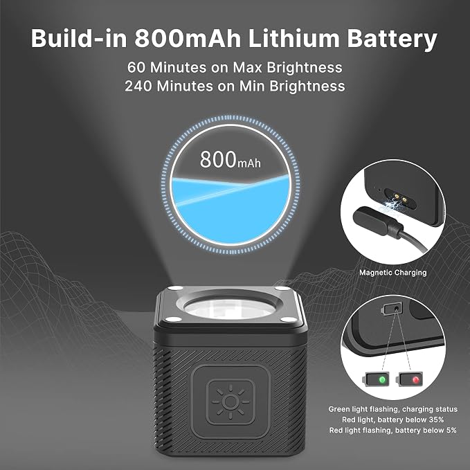 ULANZI LED Video Light Waterproof IP68 Camera Lighting Kit Mini Cube