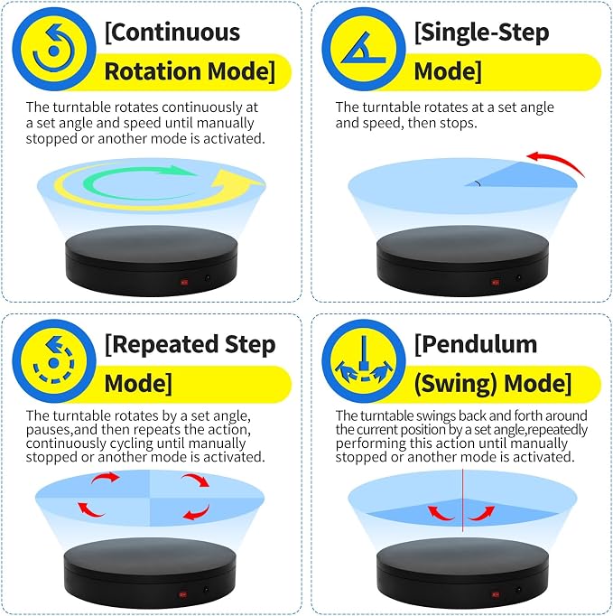 360 Rotating Platform, 13.8Inch/35cm Remote Motorized Turntable, 400lbs