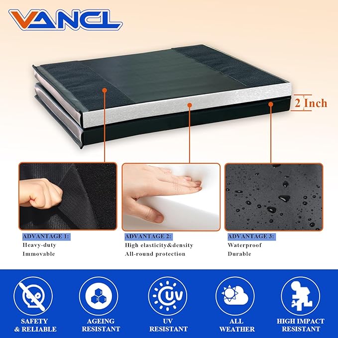 Gym Padding Wall Pads for Gym Wall Mats Basketball Wall Padding 2" Thick Foam Gym Wall Pad for Kids Wall Pad Protection, Waterproof Durable Wall Pads for Safety Colorful Wall Pad