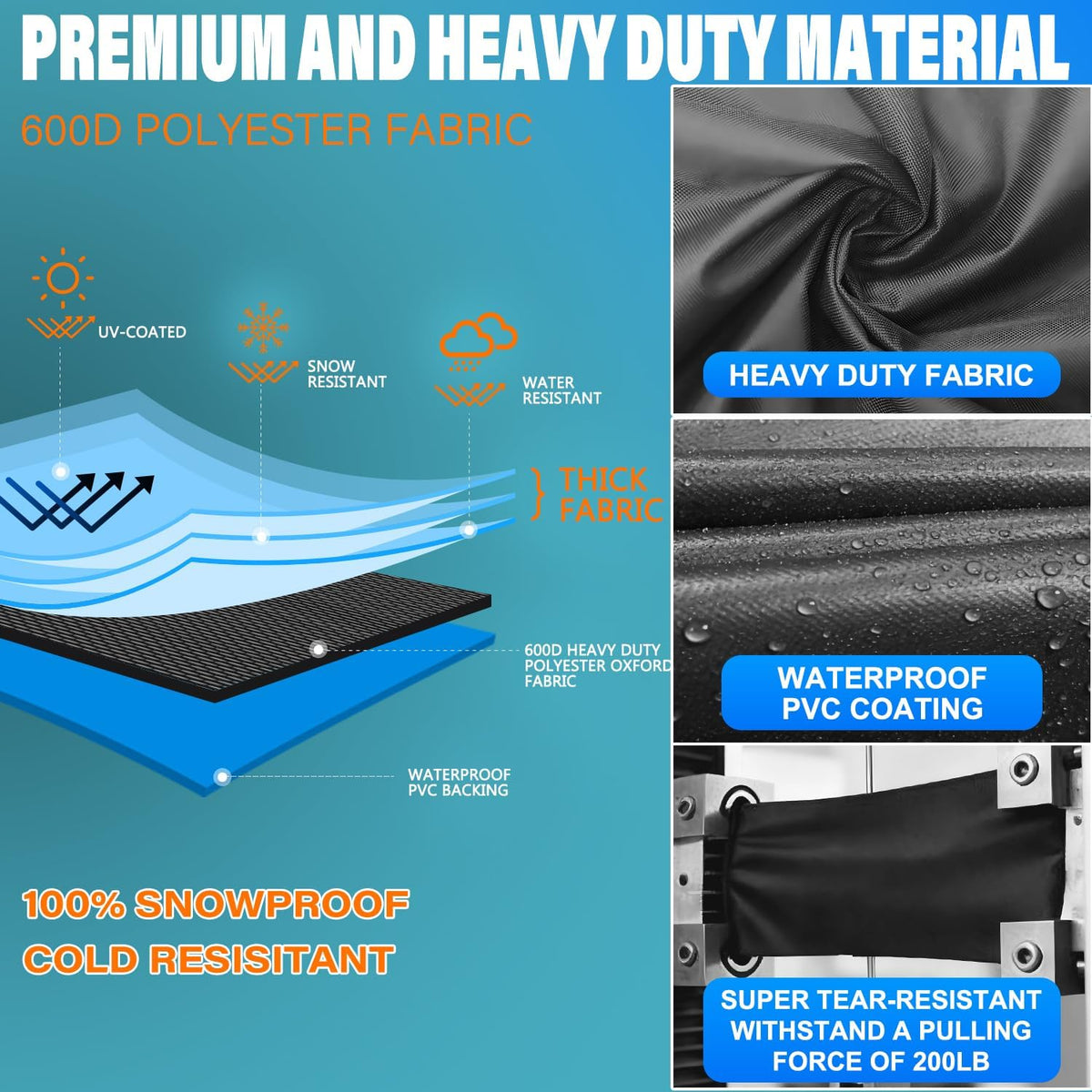 Windshield Cover for Ice and Snow,Heavy Duty 600D Oxford Fabric,Snow Windshield Cover for Car,Trucks, SUV,MPV,Van,Standard Winter Frost Hails Windshield Protector Blanket,X-Large,72/57Wx50D Inch