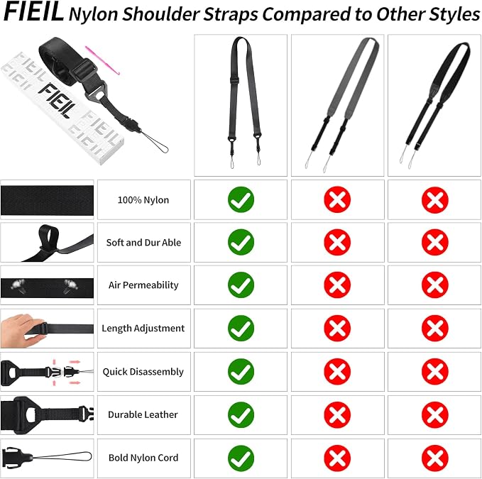 FIEIL 5 Pack Replacement Nylon Neck Lanyard, Universal Shoulder Strap