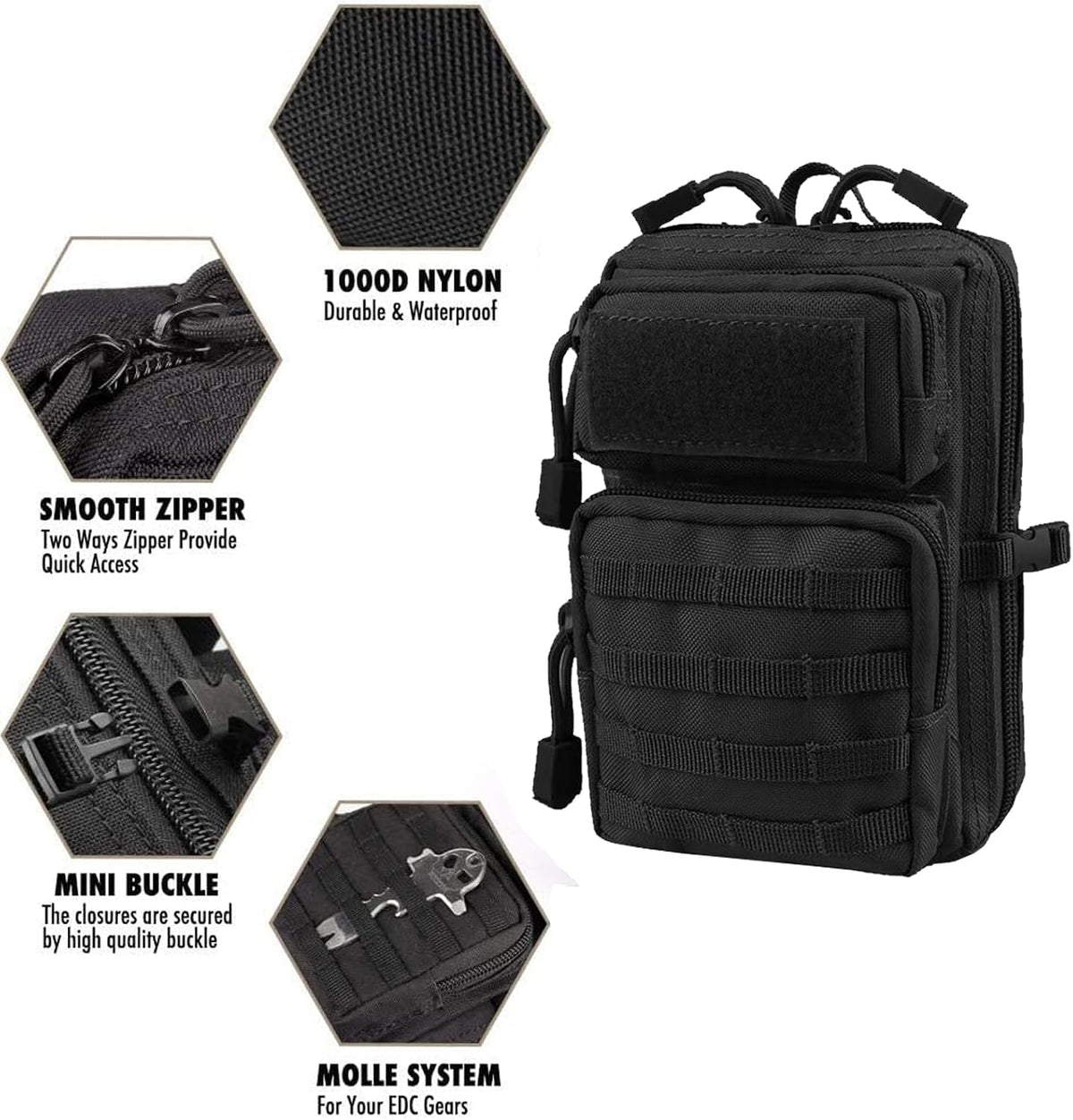 Universal Tactical Seat Back Organizer Vehicle Molle Panel Organizer Storage Bag with 5 Detachable Molle Pouch for All Vehicel Such as Jeep,Truck,SUV, Car, Ford,Chevy etc