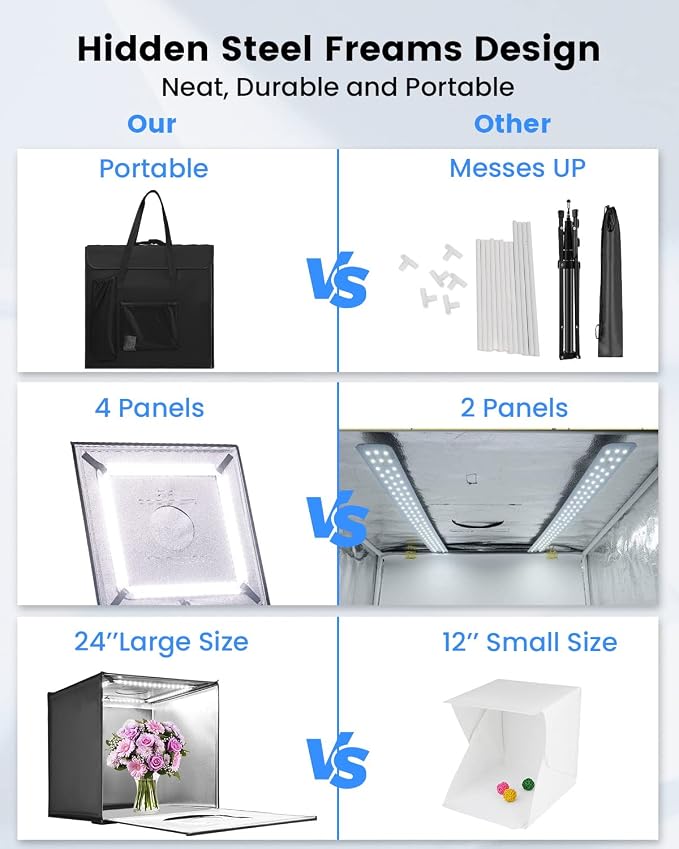24"x24" Photo Studio Light Box for Photography, Foldable Bi-Color Dimmable