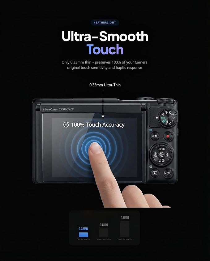 iDaPro Tempered Glass Screen Protector