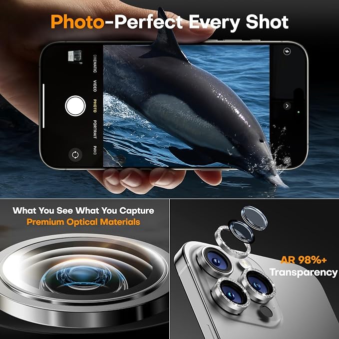 for iPhone 15 Pro/15 Pro Max Camera Lens Protector, Tempered Glass Screen