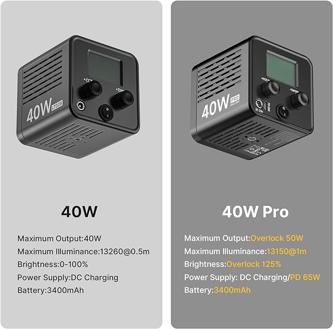 ULANZI 40W Pro Portable LED Video Light