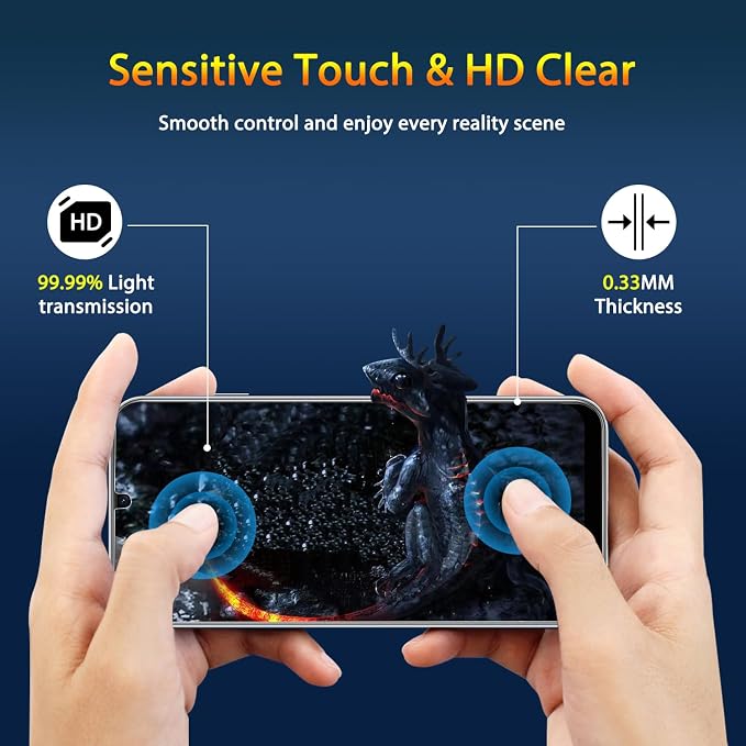 QsmQam 3 Pack Screen Protector for Samsung Galaxy A16 4G/5G + 3 Pack Camera