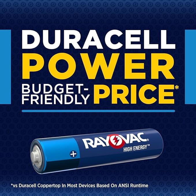 Rayovac High Energy AAA Batteries, Alkaline Triple A Batteries