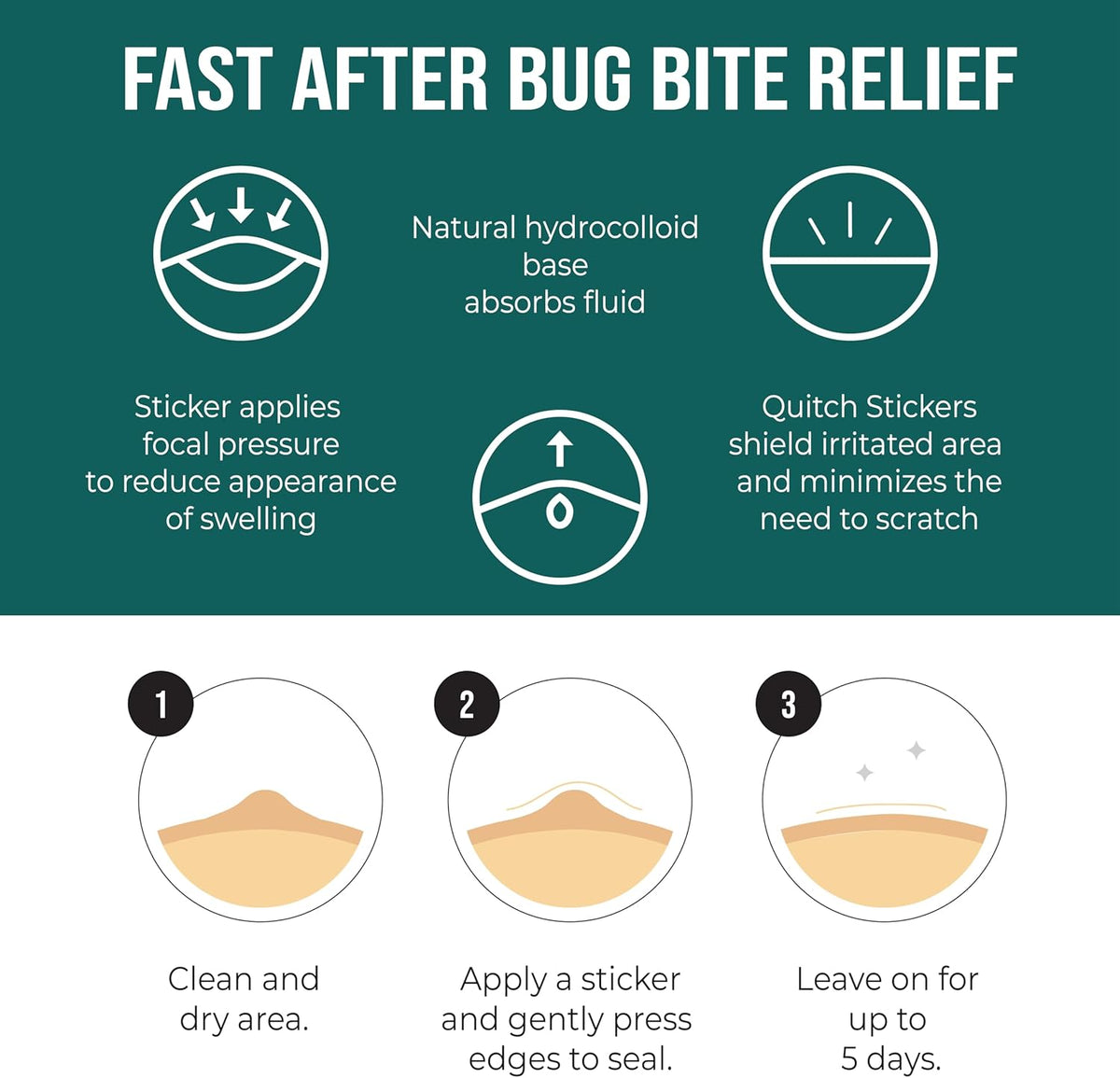 Quitch Mosquito Bite Relief Patch - Effective Anti-Itch Treatment for Kids | Travel & Camping Essential