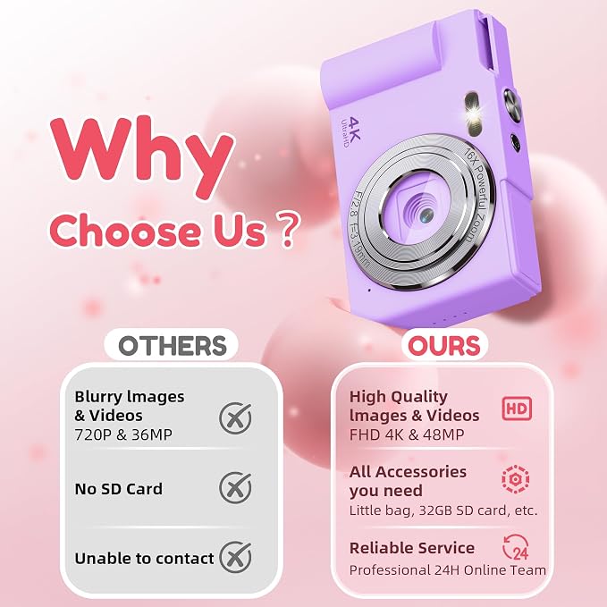 Digital Camera, FHD 4K Digital Point and Shoot Camera