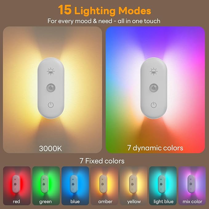 Motion Sensor Night Light Rechargeable: 90-Day Lasting Battery for Bedroom Bathroom Stair - Dual-Sided Glow with 3000K Natural Diffusion Light for Kids Adults