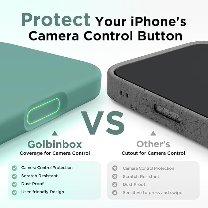 GolbinBox Magnetic for iPhone 17 Pro Max Case, Compatible