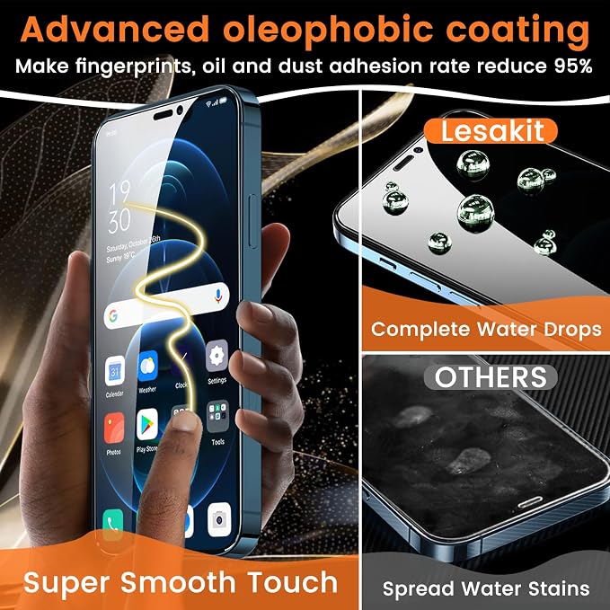 Lesakit 3+3 Pack Privacy Screen Protector
