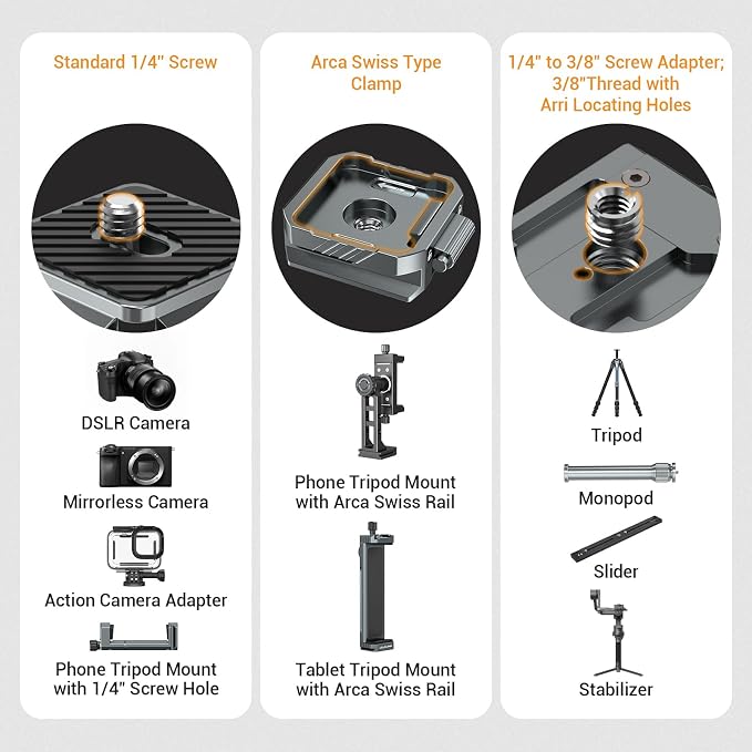 Camera Quick Release Plate Kit