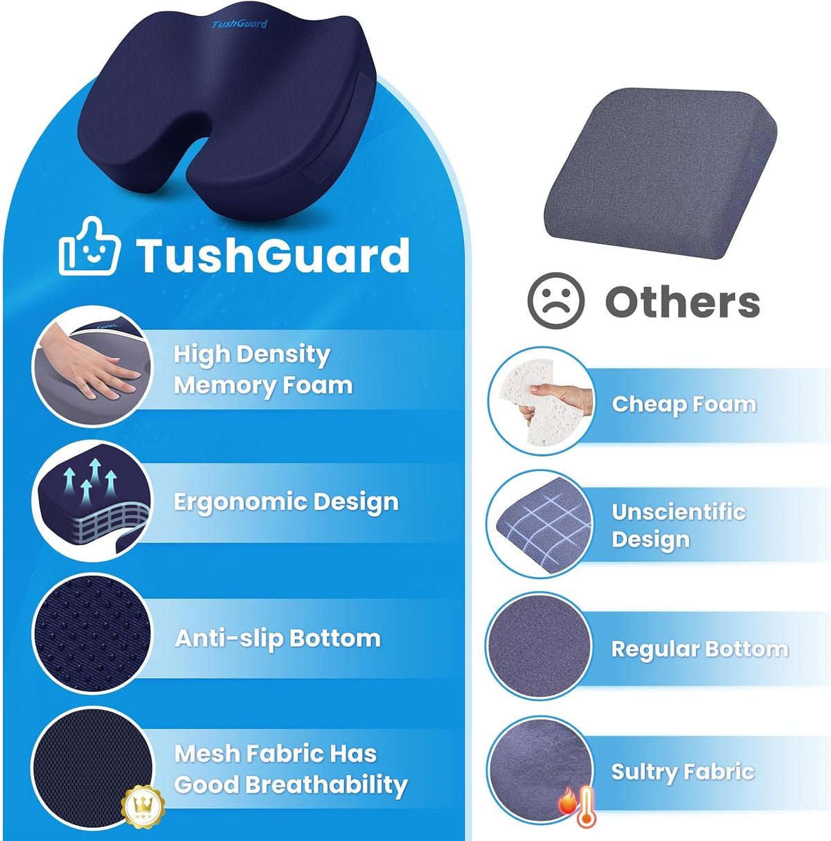 TushGuard Seat Cushion for Office Chair Memory Foam Non-Slip Cushion Back, Relief Chair Pad, Butt Pillow for Office Chair, Car, Computer Desk, Blue