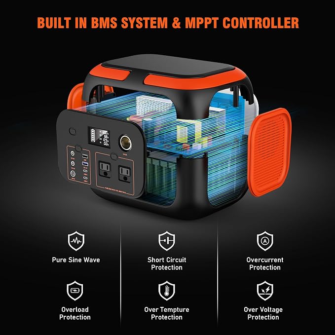 SinKeu Portable Power Station 600W, 296Wh/80000mAh Backup Lithium Battery Pack Bank, 110V Pure Sine Wave AC Outlet Solar Generator for Camping Emergency RV Outdoor Hurricane Supplies