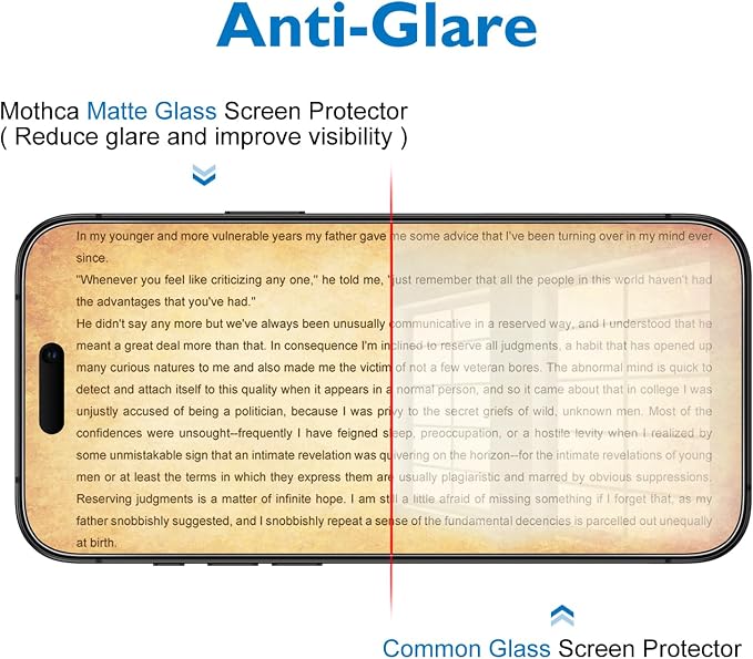 Mothca 2 Pack Matte Glass Screen Protector
