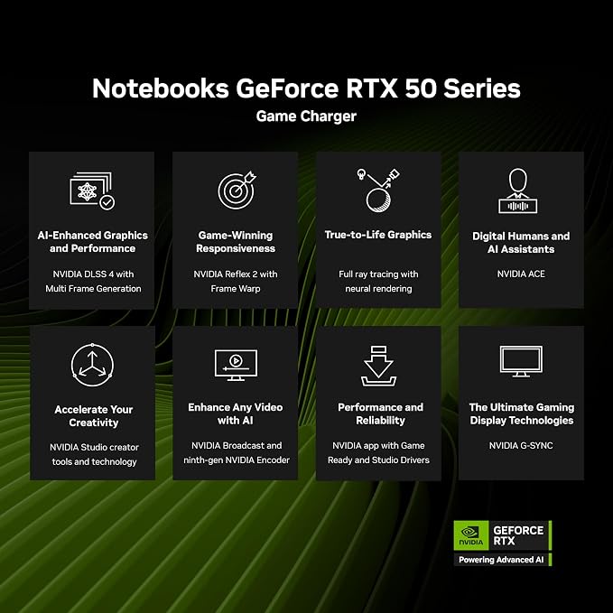 GIGABYTE AERO X16, Copilot+ PC - 165Hz 2560x1600 WQXGA - Manufactured by NVIDIA GeForce RTX 5070 - AMD Ryzen AI 9 HX 370-1TB SSD with 32GB DDR5 RAM - Windows 11 Home - Space Gray - 2WHA3USC64AH