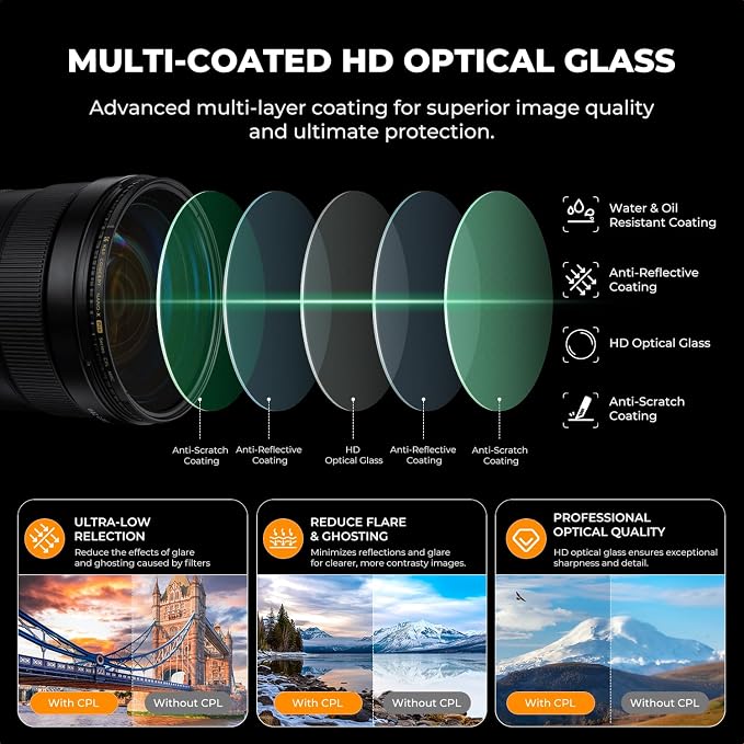 K&F CONCEPT 77mm Circular Polarizers Filter Super Slim