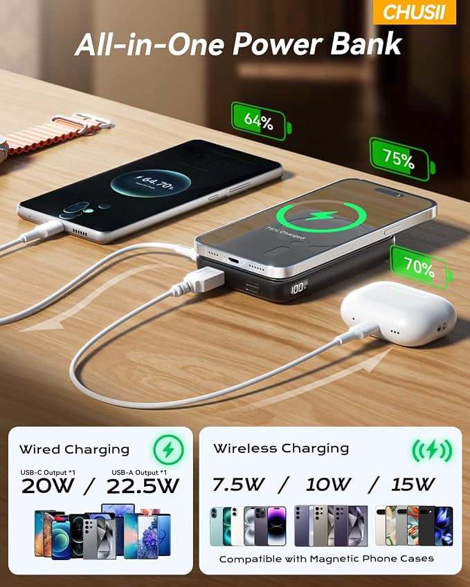 for Magsafe Portable Charger, 12000mAh Wireless Magnetic Power Bank with Stand& PD 20W Fast Charging, for Magsafe Battery Pack Compatible with iPhone 17/16/15/14/13 Series,Powerbank for Travel Cruise