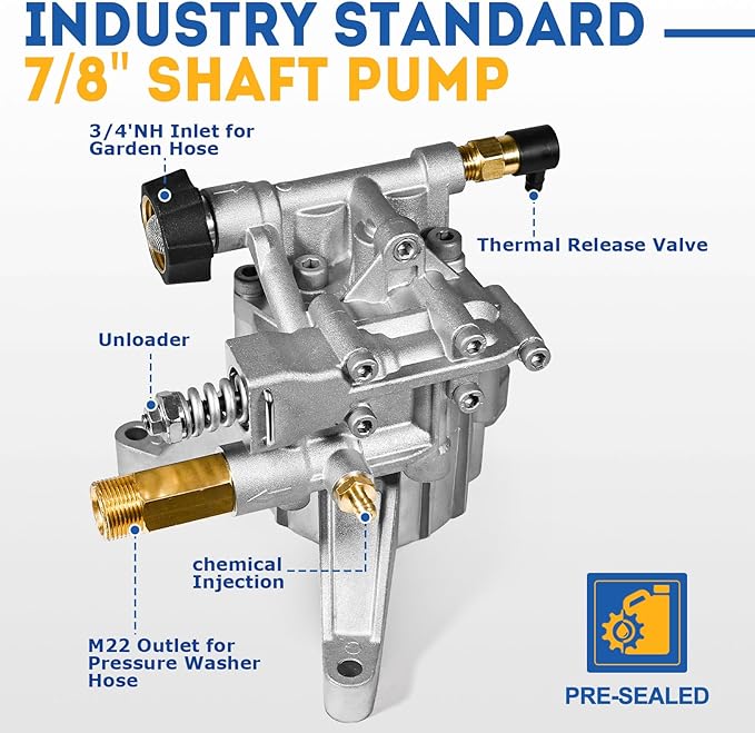 TOOLCY 7/8" Shaft Vertical Pressure Washer Pump - Rear Inlet/Outlet Max 3200 PSI @ 2.5 GPM OEM & Power Washer Pump for Gas Washer, More Replacement for Simpson, Ryobi, Honda etc