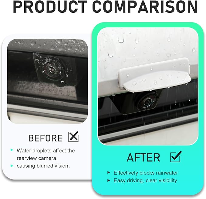 Car Backup Camera Rain Shield, Silicone Rear View Camera Anti-Rain Cover