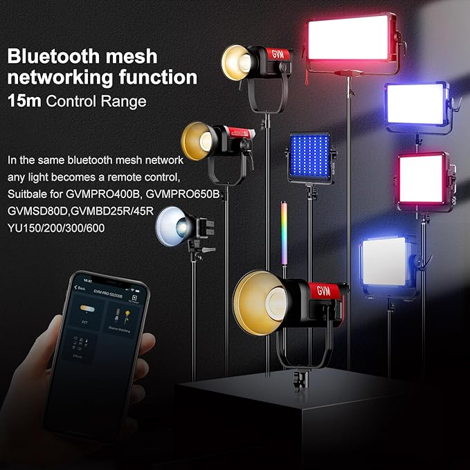 GVM 200W LED Video Light with Lantern Softbox, SD200B Continuous Lighting Kit