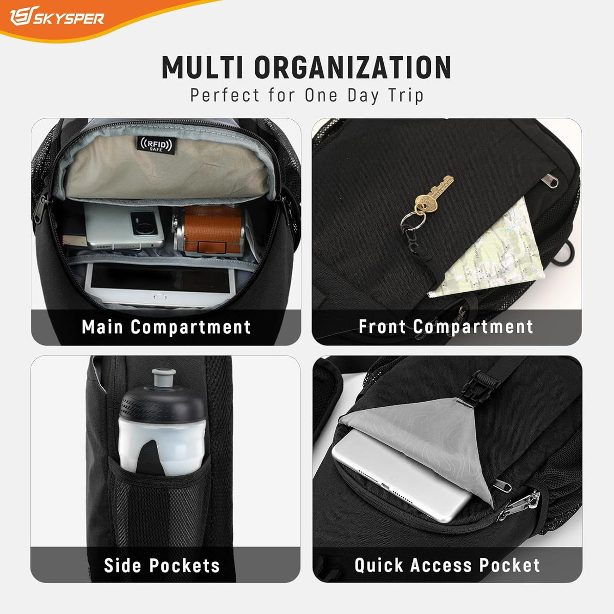 SKYSPER Sling Bag - RFID Crossbody Backpack for Travel | Eco-Friendly Recycled Material