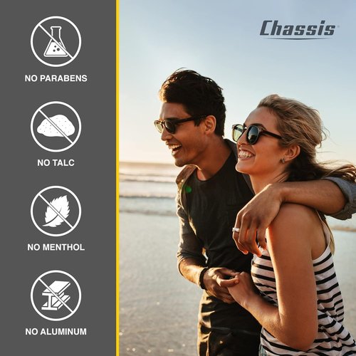 Chassis Restoration Cream - Moisturizing Chafing Relief Solution for All Skin Types