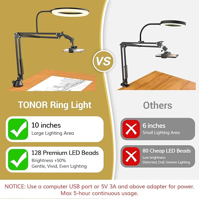 TONOR Overhead Ring Light Kit, Adjustable Angle, Suitable