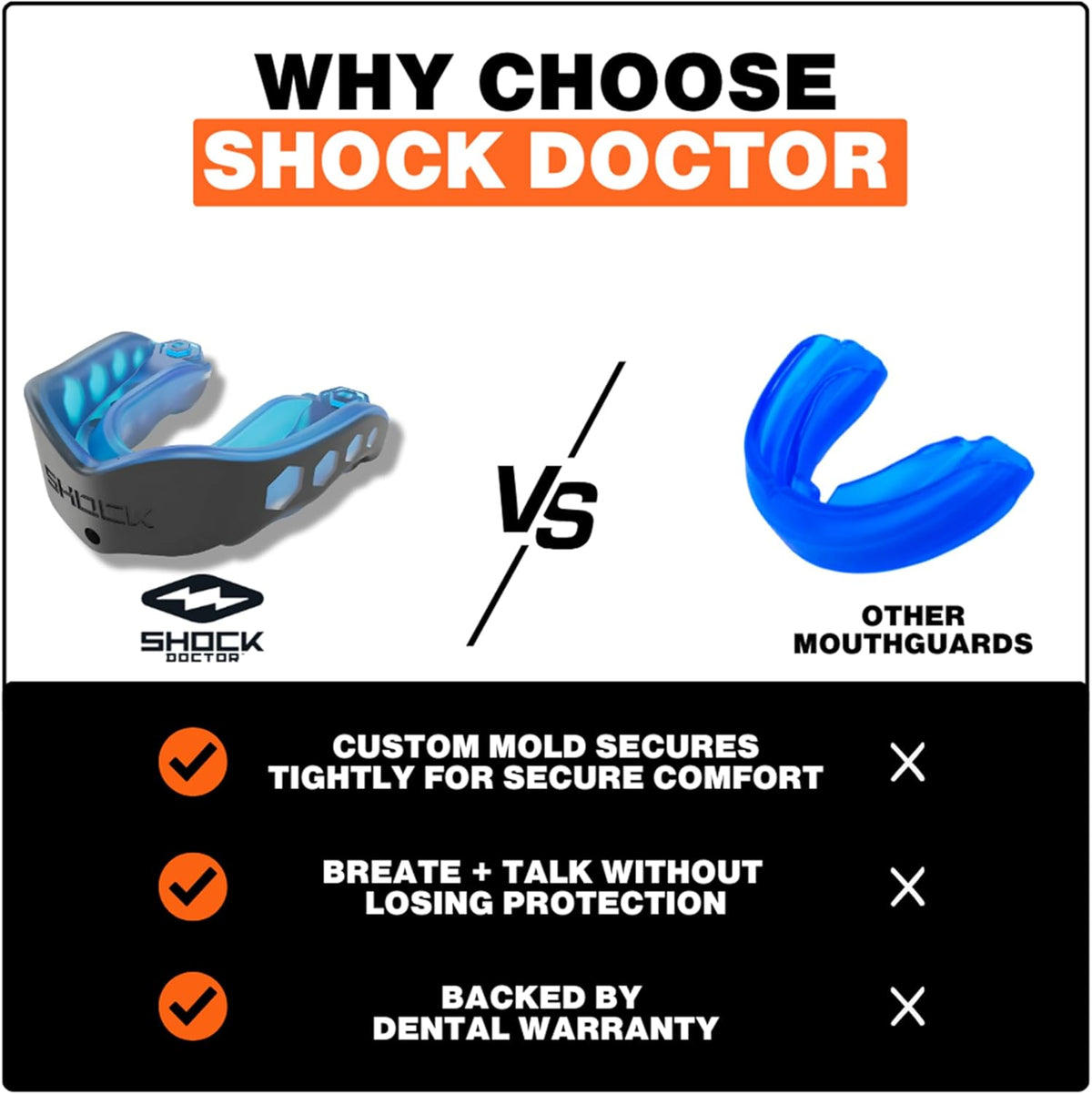 Shock Doctor Mouth Guard - Gel Max Heavy Duty Protection for Sports | Custom Fit for Adult & Youth