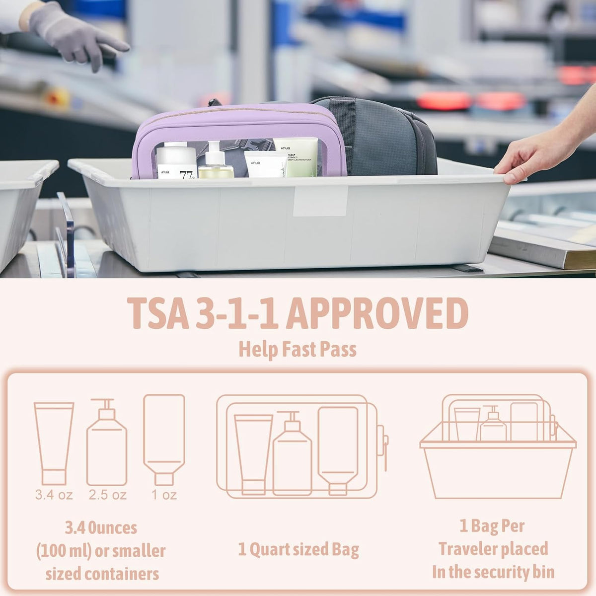 YOPCDJ 5PCS Diaper Bag Organizer Pouch Set, TSA Approved Toiletry Bag，Clear Waterproof TPU Makeup Bag Set Travel Organizer Bags for Women and Kids
