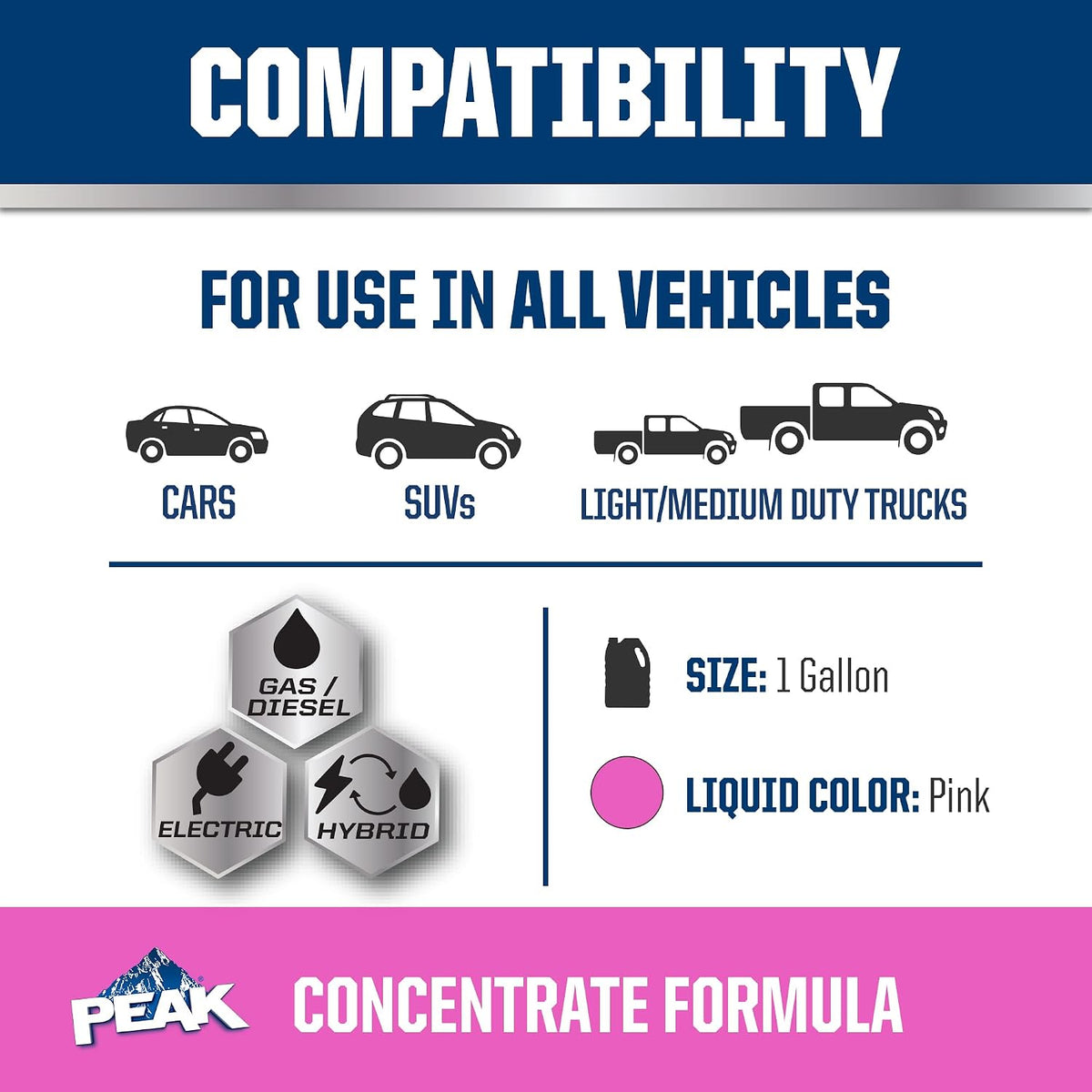 PEAK OET Extended Life Pink Concentrate Antifreeze/Coolant for European Vehicles, 1 Gal.