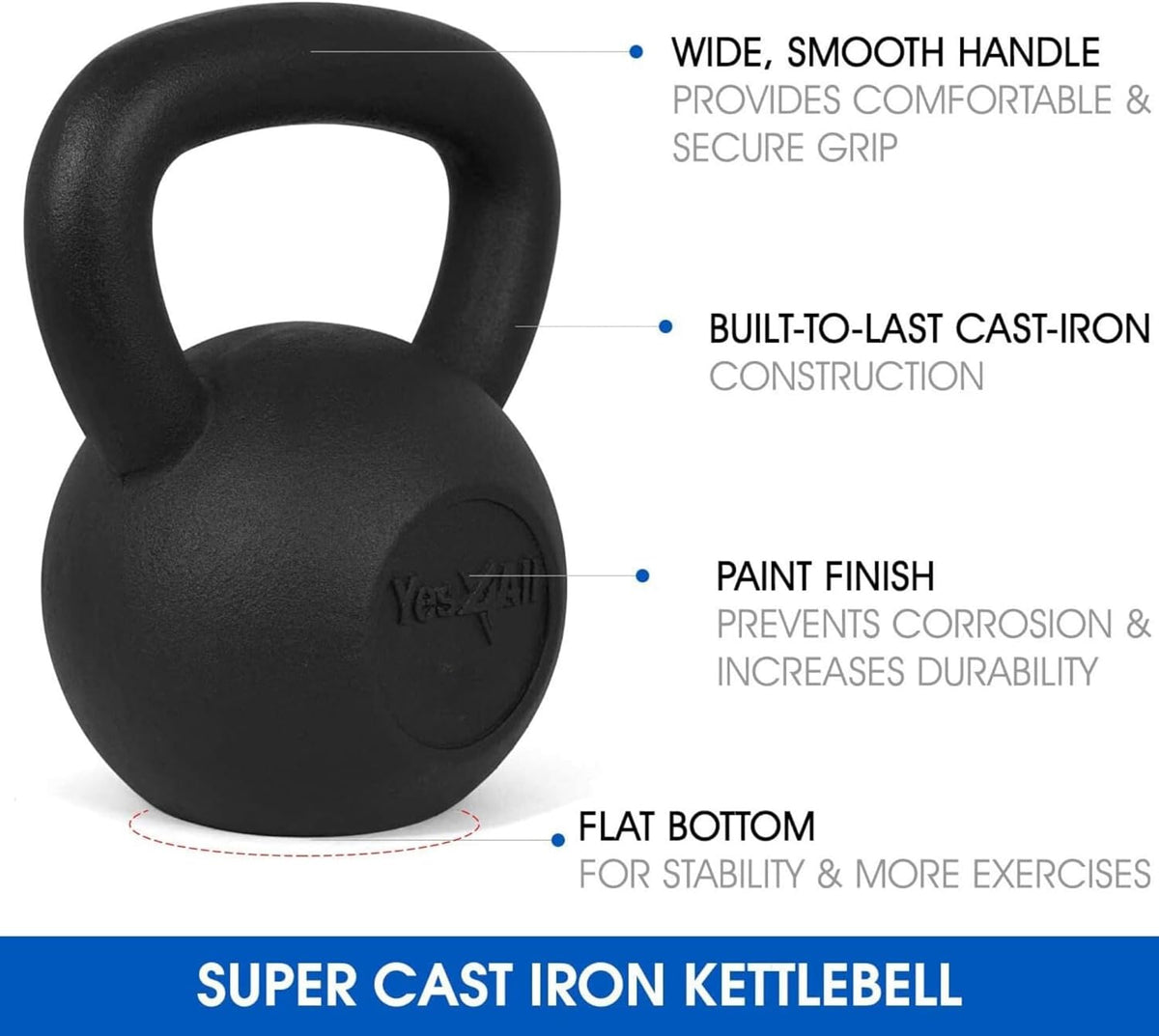 Yes4All Cast Iron Kettlebell Set | Strength Training for Full Body Workout | 5-80 Lbs (Single & Set of 2)