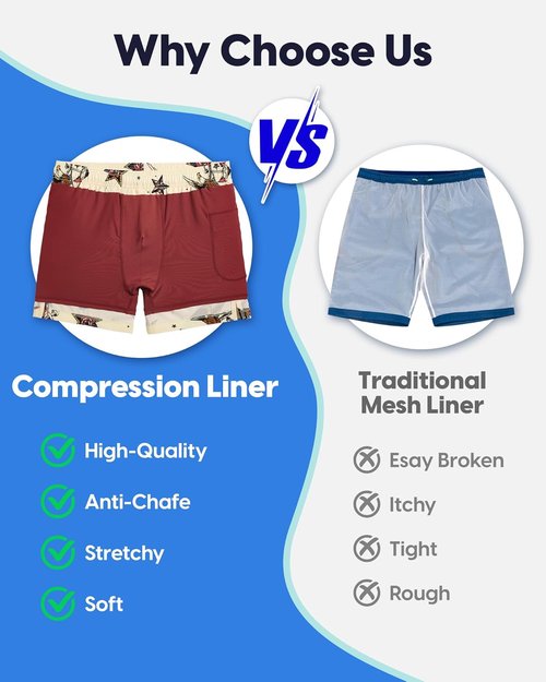 Maamgic Men's Swim Trunks - 5.5 Inch Quick-Dry Board Shorts with Compression Liner & Zipper Pockets