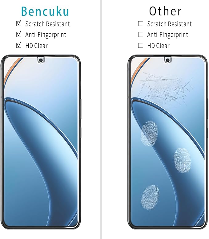 2 Pack Screen Protector for Samsung Galaxy S22 Plus 5G Tempered Glass