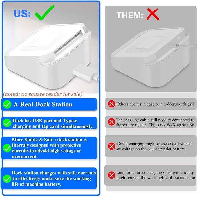 Square Dock for Square Reader 2nd Generation, Holder Stand for Square Card