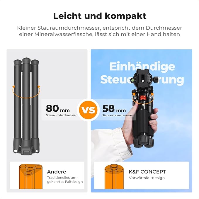 K&F CONCEPT Mini Desk Tripod, 21.6'' Compact Small Tripod