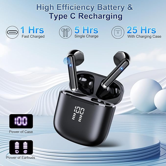 2026 AI Translation Earbuds Real Time, 165 Language Translator Earbuds 3-in-1