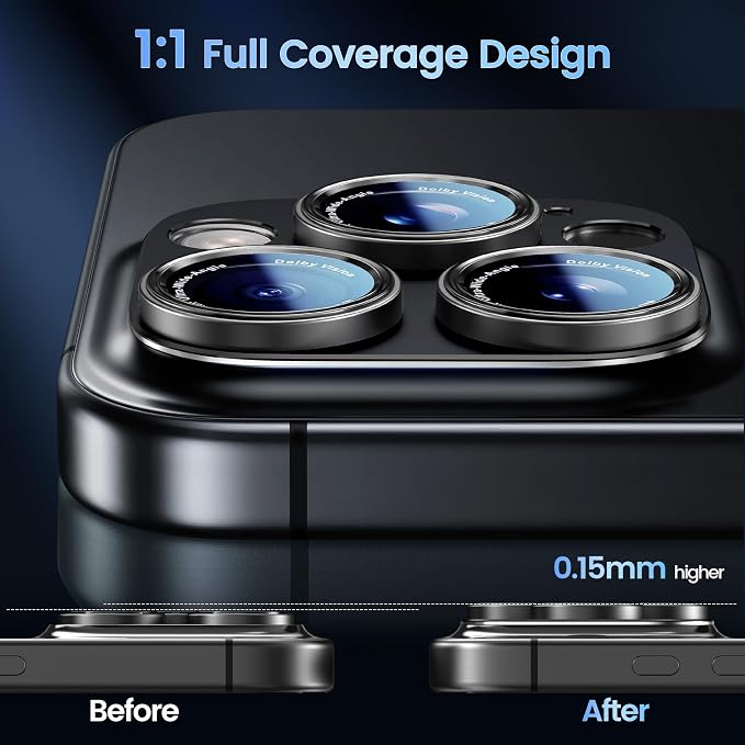 CACOE Camera Lens Protector for iPhone 15 Pro/15 Pro Max